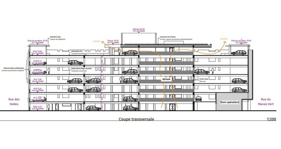 Parkings aériens et souterrains - Réhabilitation du parking P3 des Halles au centre-ville de Strasbourg (67) - SERUE Ingénierie